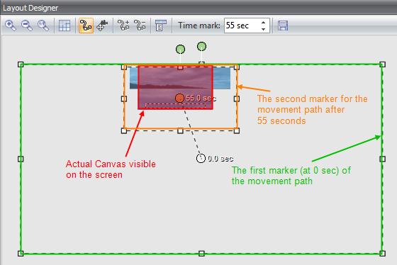 AquaSoft SlideShow Creator - Layout Designer