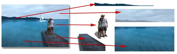 Layered Image used to create a slideshow with 3D effect