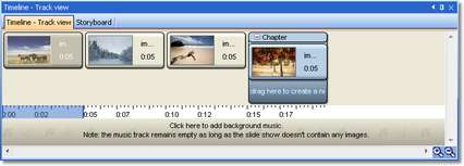 Timeline_Chapter3
