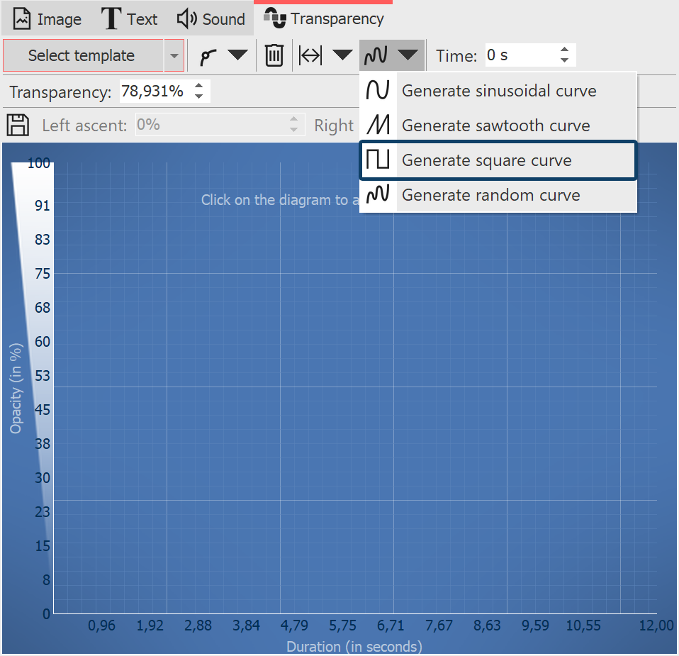 Generate rectangular curve