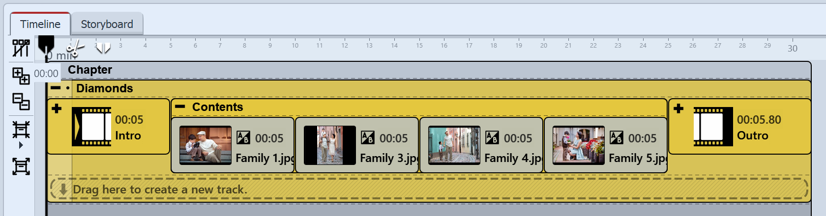 Layout of the Smart template